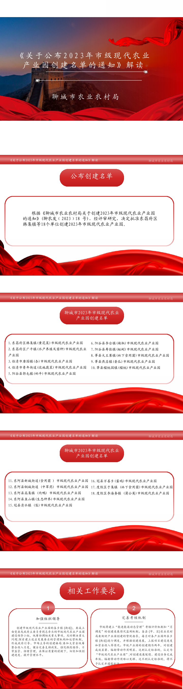 一图看懂：《关于公布2023年市级现代农业产业园创建名单的通知》.png